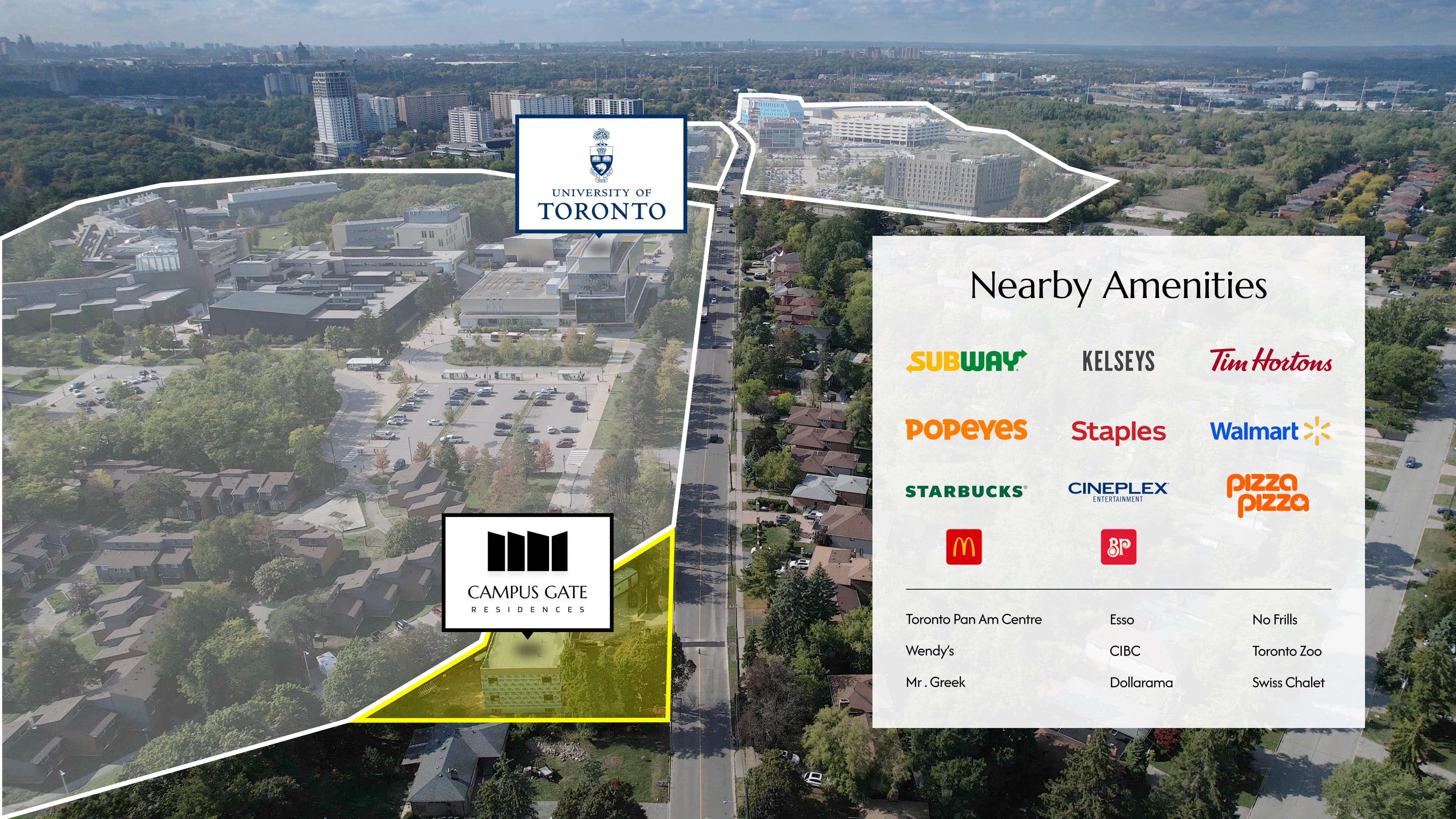 Nearby Ammenities